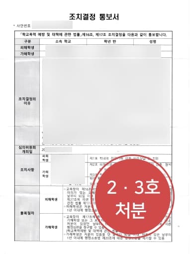 [학폭변호사 학교폭력가해자 변호] 고의성 없고, 선도가능성이 높다고 주장하여 가벼운 처분